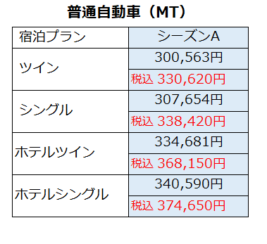 4/23卒業（MT車）